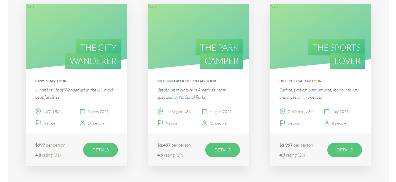 Nectar – Tour Booking API